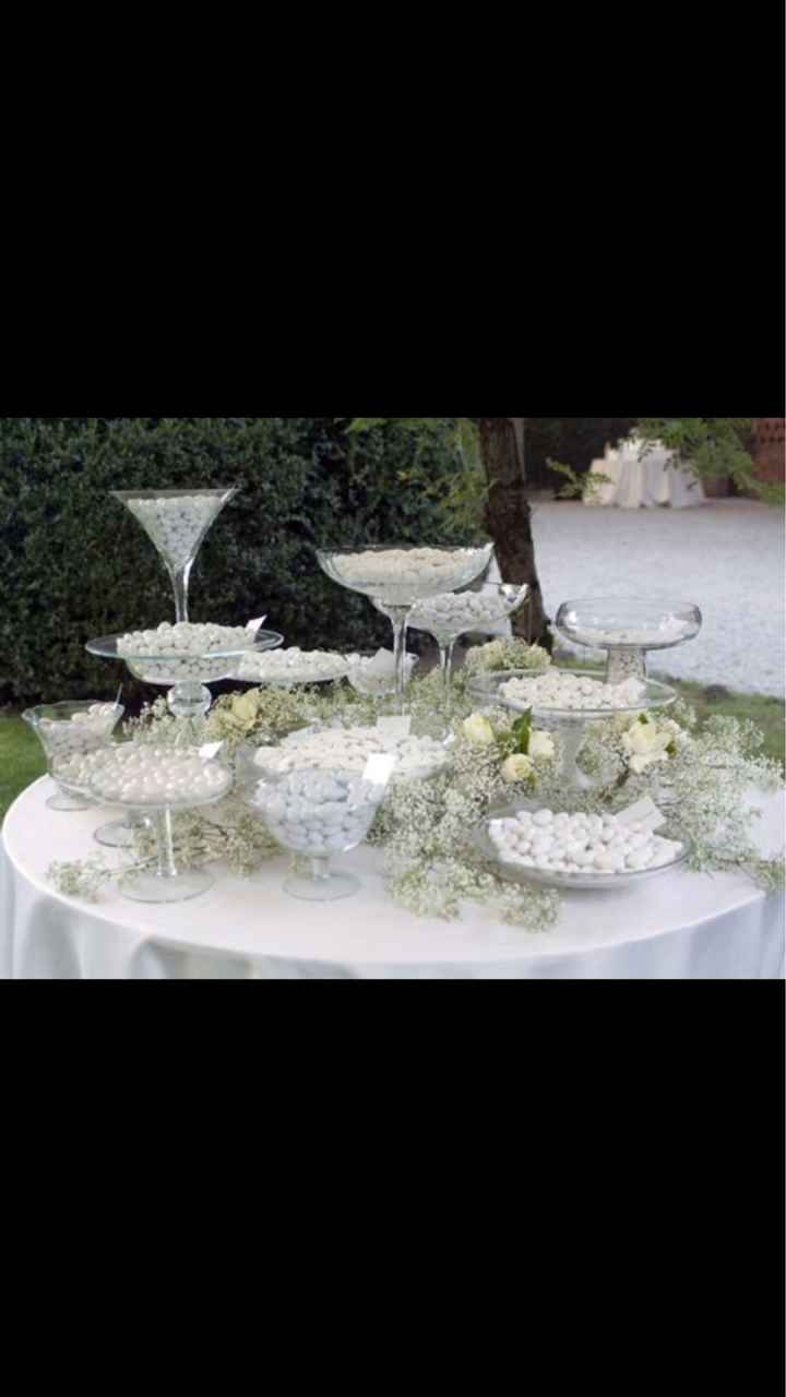  Confettata - 3