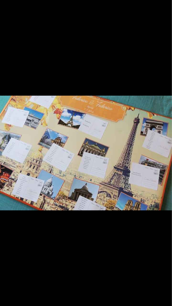  Le nostre partecipazioni 💌 tema Parigi - 1