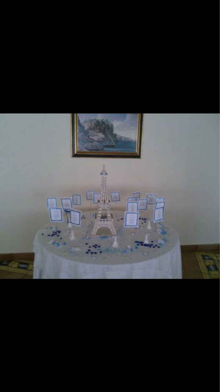  Le nostre partecipazioni 💌 tema Parigi - 2