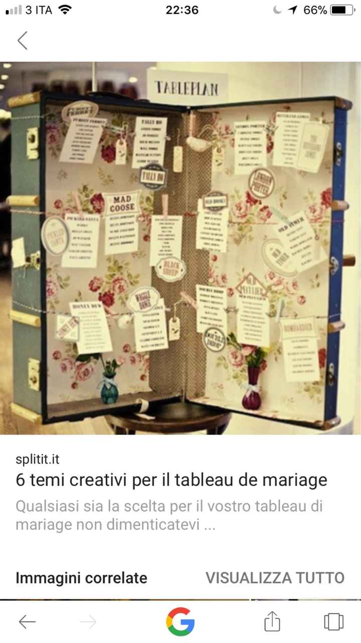  Le nostre partecipazioni 💌 tema Parigi - 4