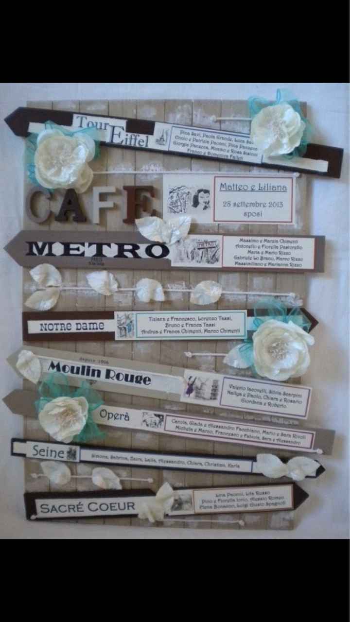  Le nostre partecipazioni 💌 tema Parigi - 5