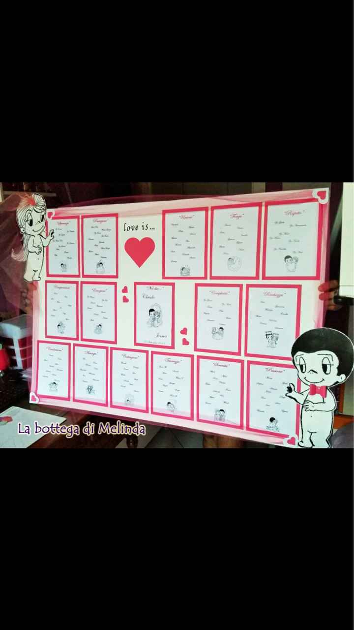  Tableau aiuto 😞😞 - 2