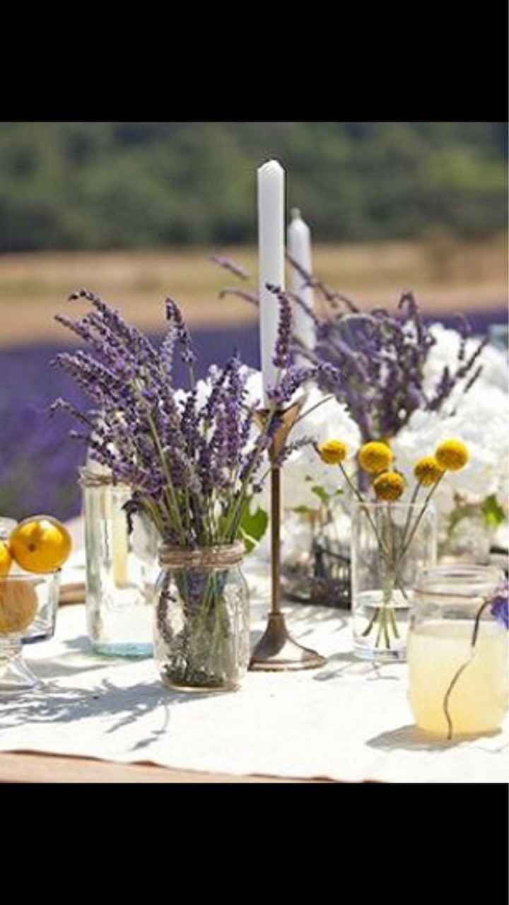 Scelta del tema... Zero idee buone - 2