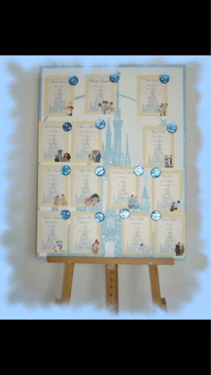 C’era una volta.... - 4