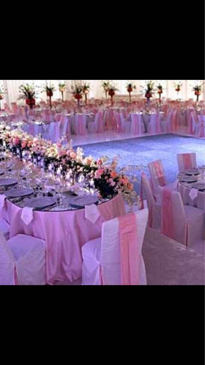 Come farete i vostri tavoli ? - 2