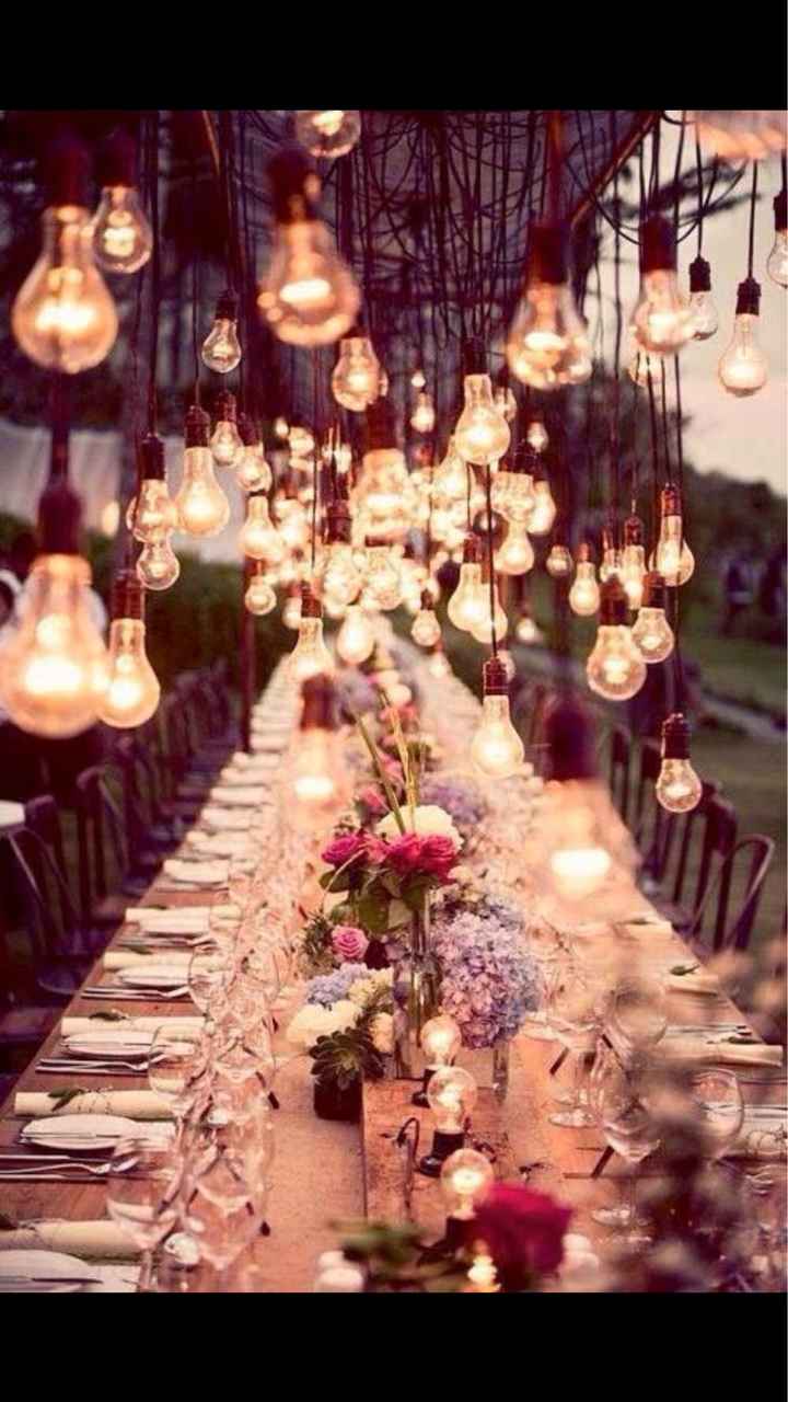 Come farete i vostri tavoli ? - 3