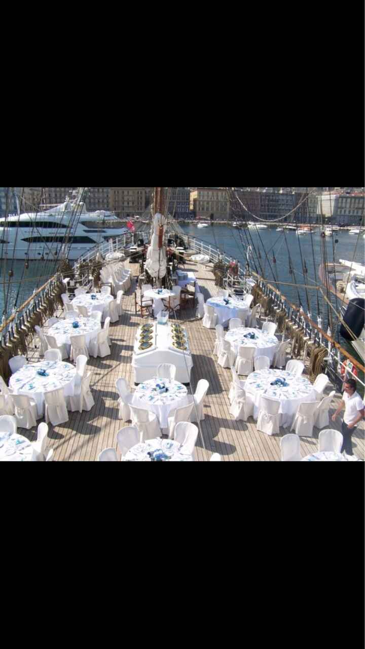 Come farete i vostri tavoli ? - 4