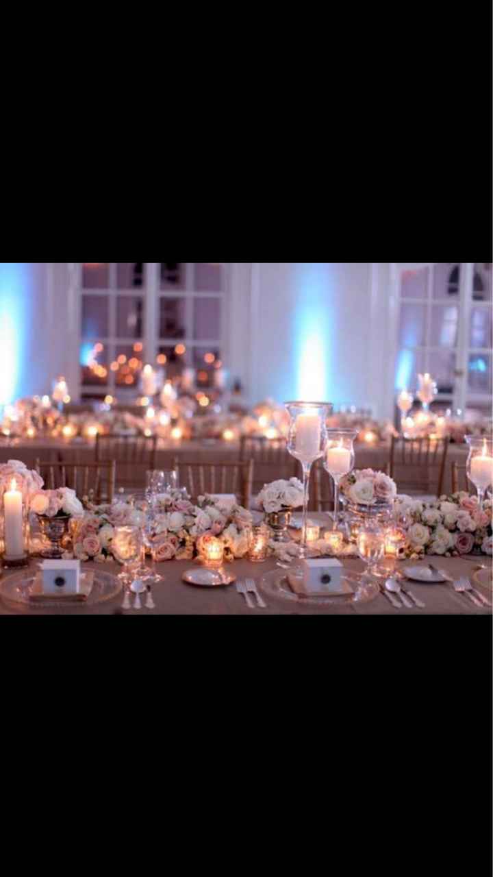 Come farete i vostri tavoli ? - 8