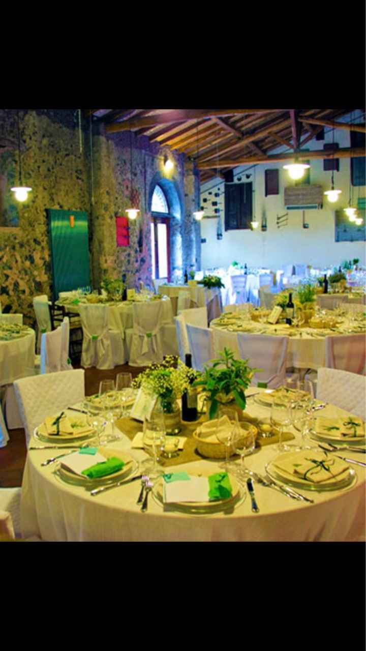 Come farete i vostri tavoli ? - 10