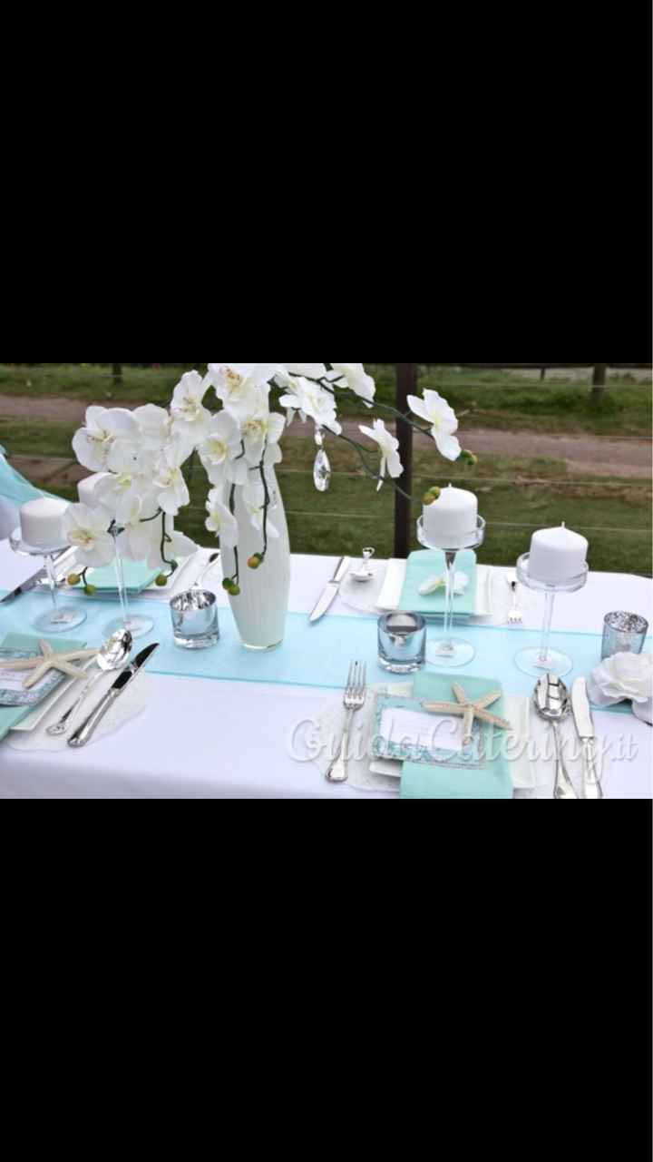 Come farete i vostri tavoli ? - 12