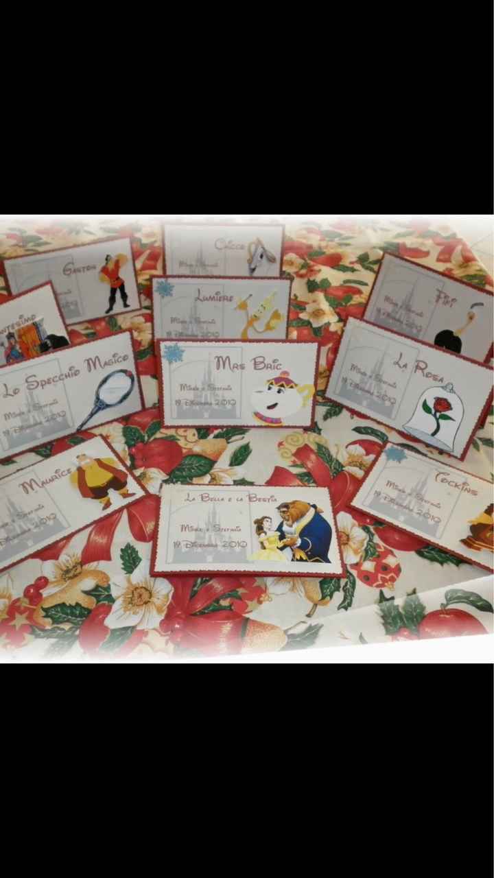 Segnaposto a tema " La bella e la bestia" - 1