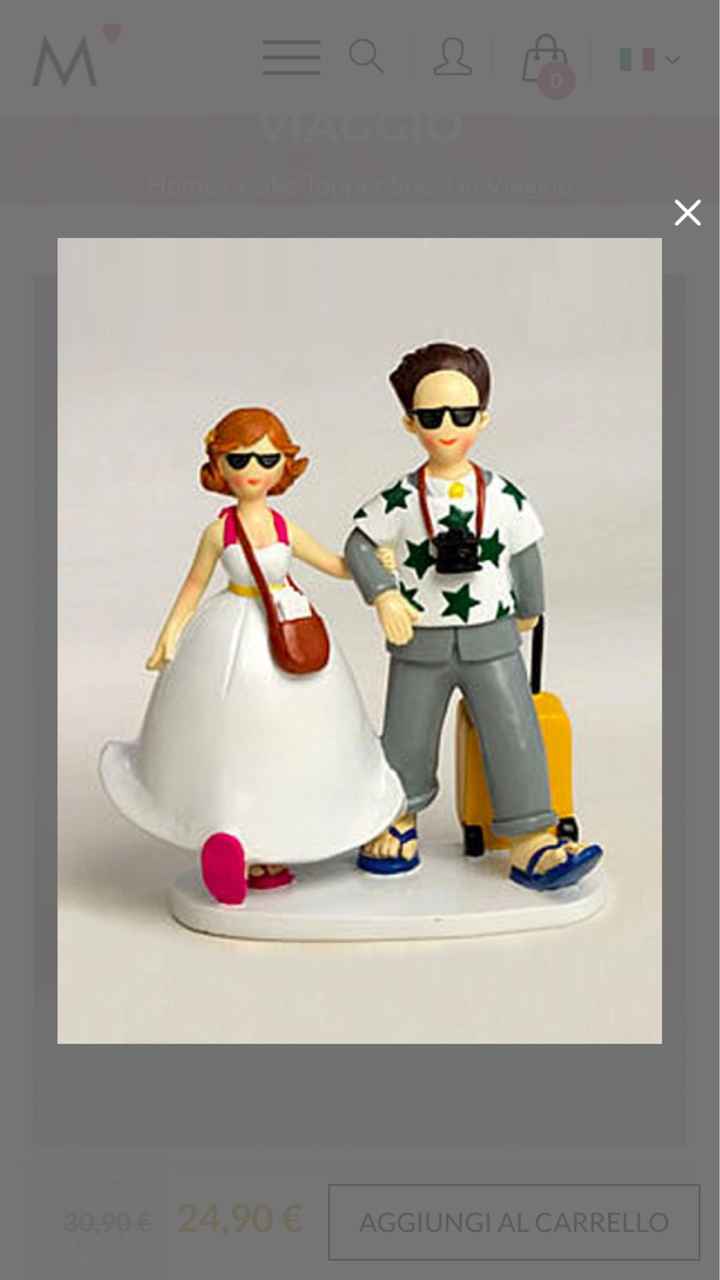 Matrimonio tema viaggio - 1