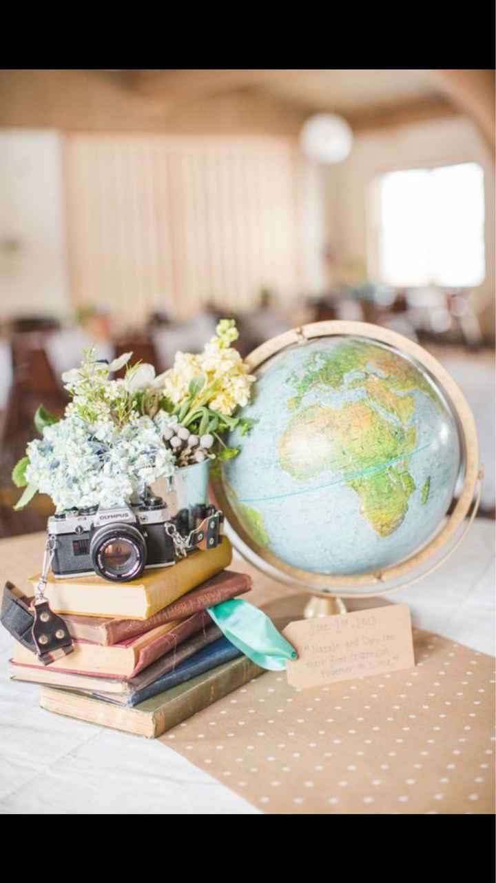 Matrimonio tema viaggio - 5