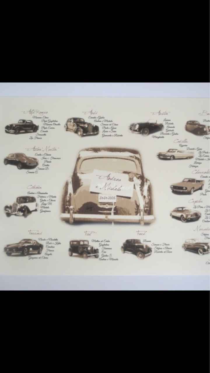 Tableau mariage a tema taxi - 1