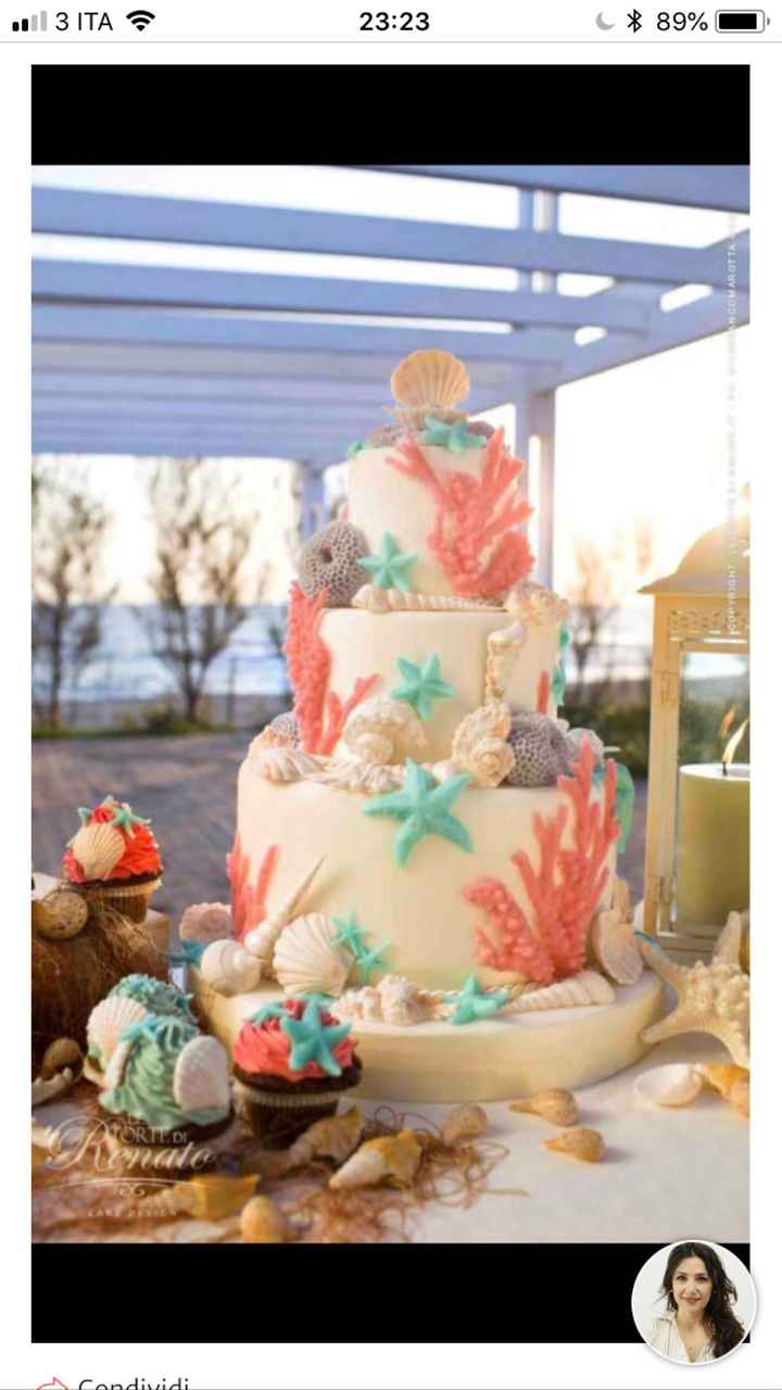 Le cose che ho cambiato!! - 5