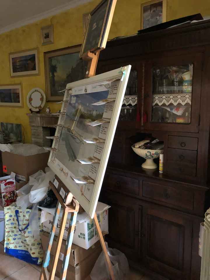 Tableau tema mare - 2