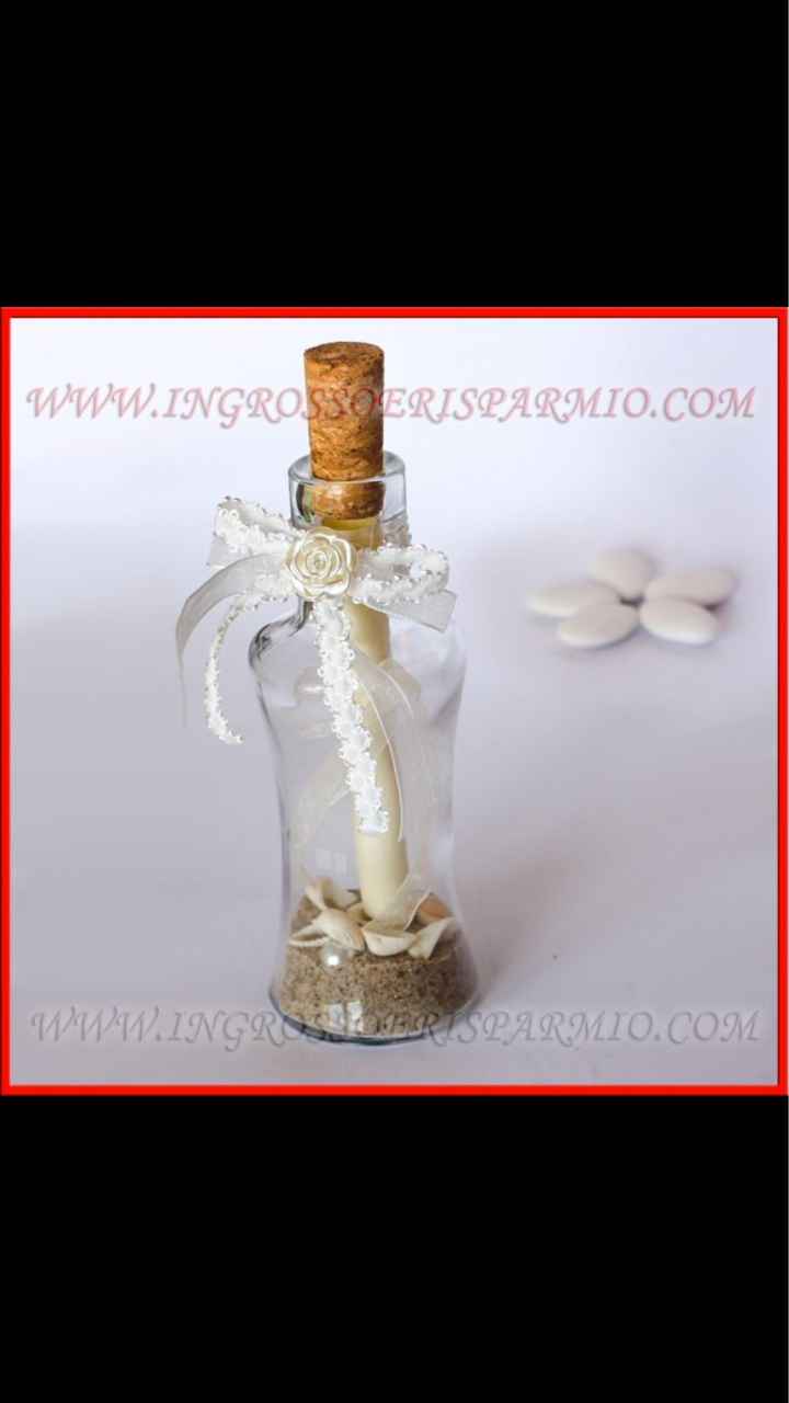 Idea partecipazioni - 2