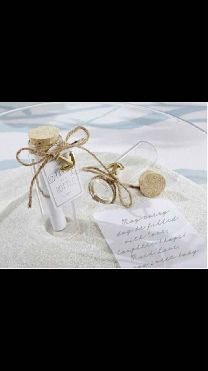 Idea partecipazioni - 3