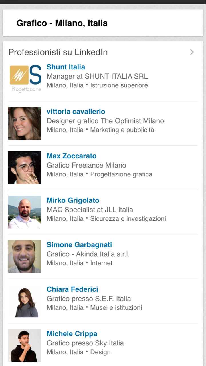  Partecipazioni 💌 - 1