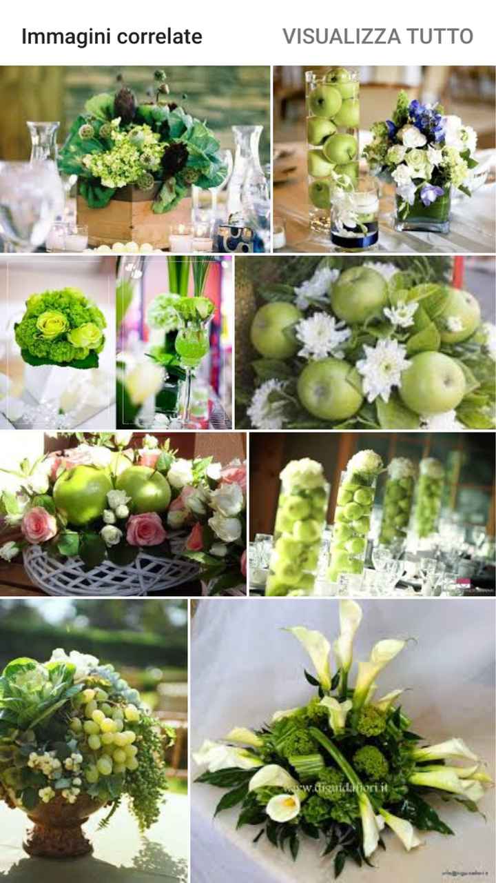  Help ho bisogno di un consiglio sui fiori! - 2