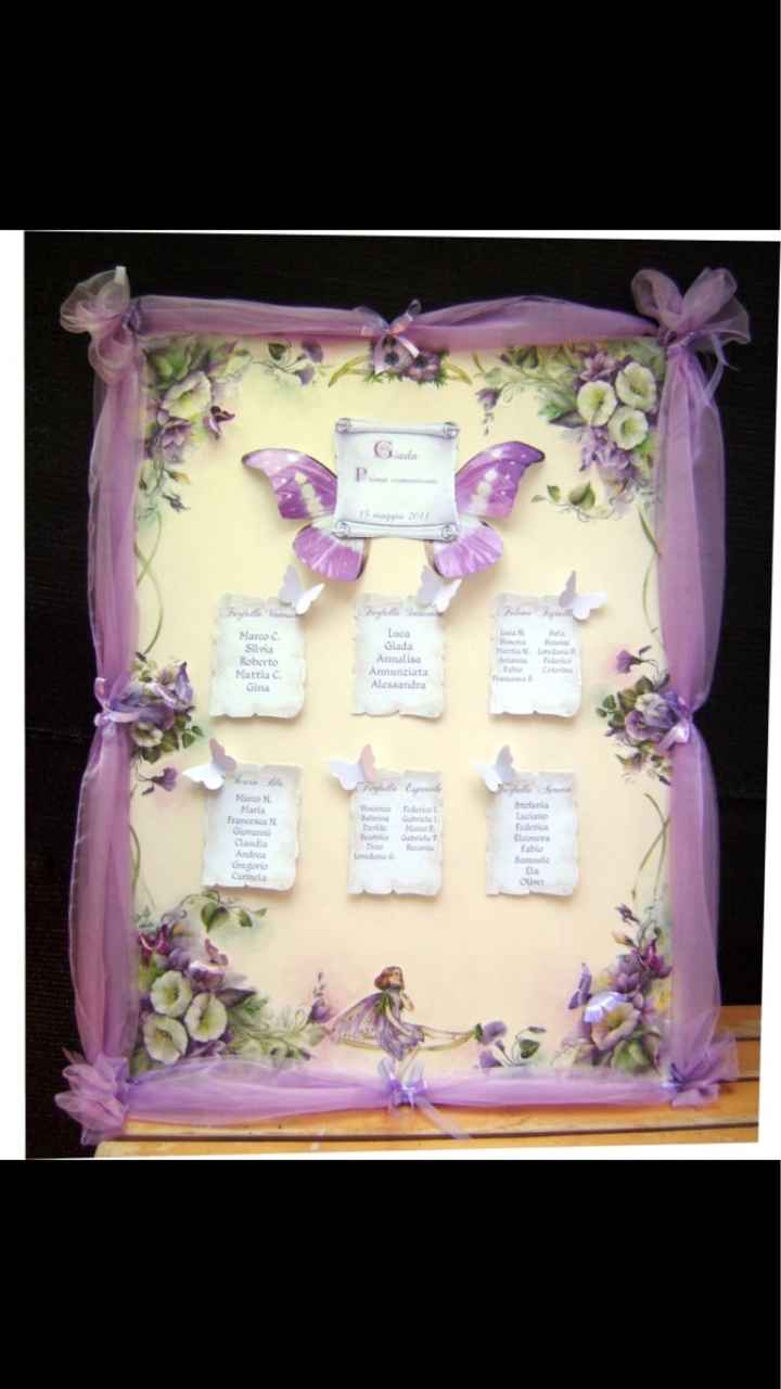  Tema fiori e farfalle.....consiglio!! - 2
