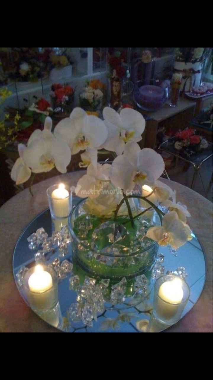  Tema Orchidee - 3