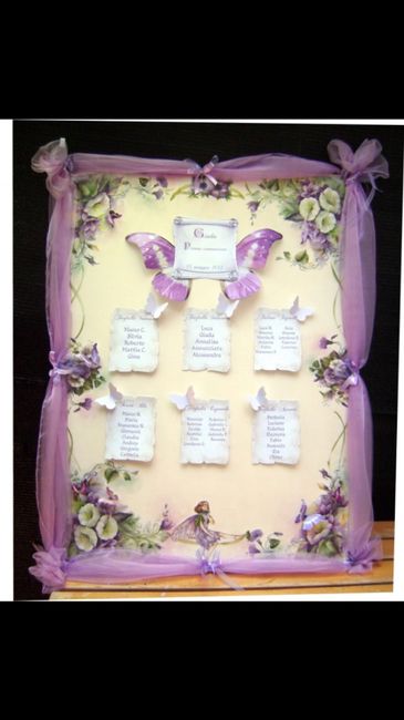  Tema fiori e farfalle.....consiglio!! - 2