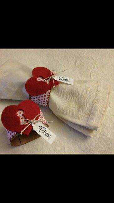 Idee - 2