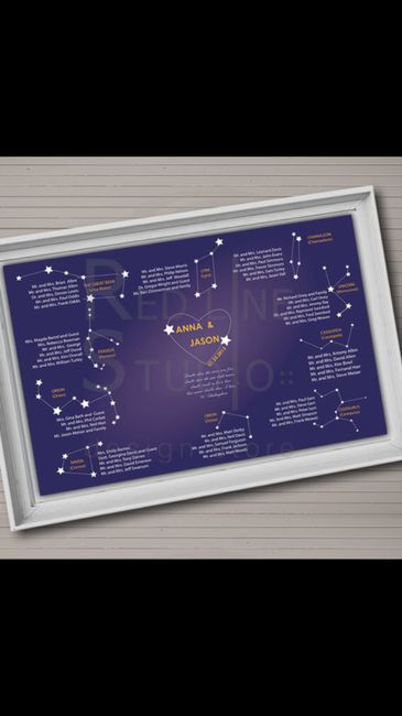  Aiuto: tema nozze stelle - 1