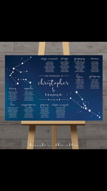  Aiuto: tema nozze stelle - 3