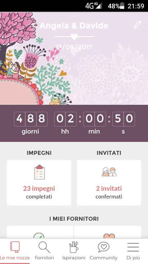 Ci vuole ancora tanto?? - 1