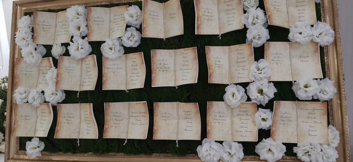 Ragazze post wedding ?? 23