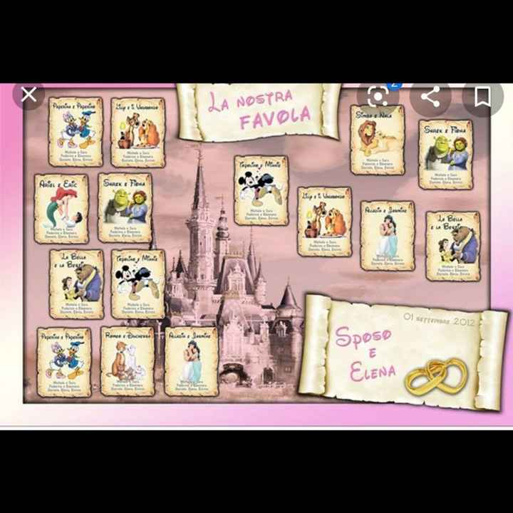 Buongiorno sposine - 1