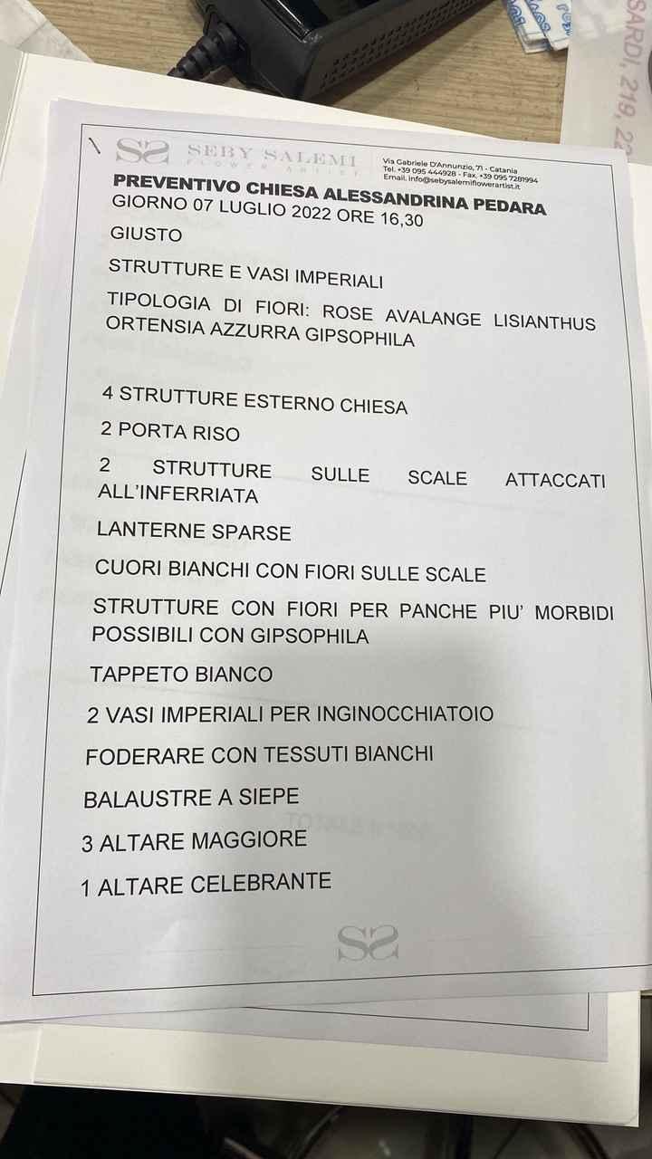 Fioraio Catania 🌺 - 1