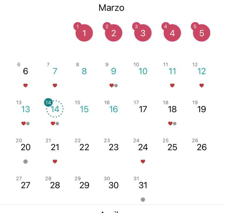 Chi non le aspetta per giugno 2023 - 1