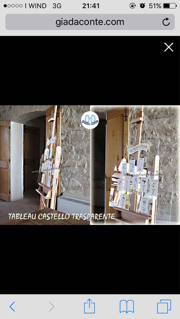 Tableau tema favole, foto? - 1