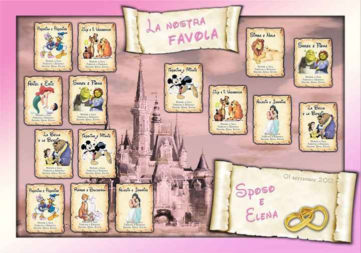 Tema disney - 1