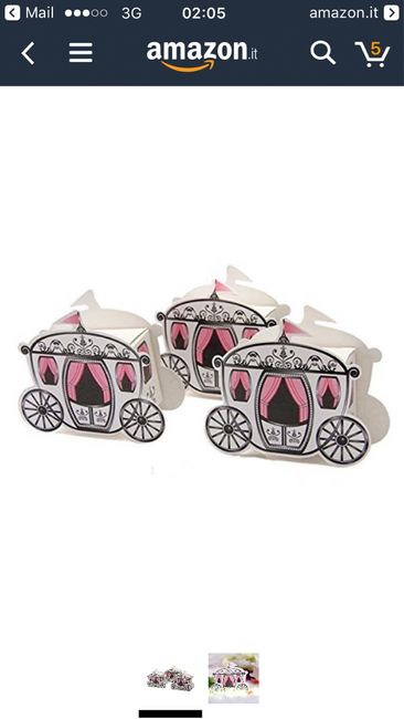 Idea segnaposto tema favole - 1