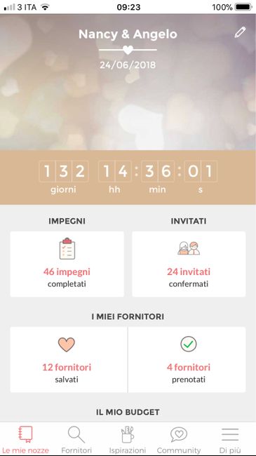  Quanto tempo è passato! - 2