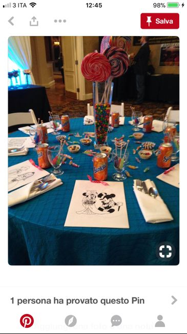 Segnaposto bimbi - 2