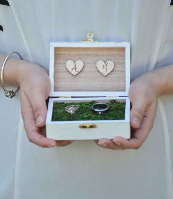 Porta fedi: fai-da-te o acquisto? - 1