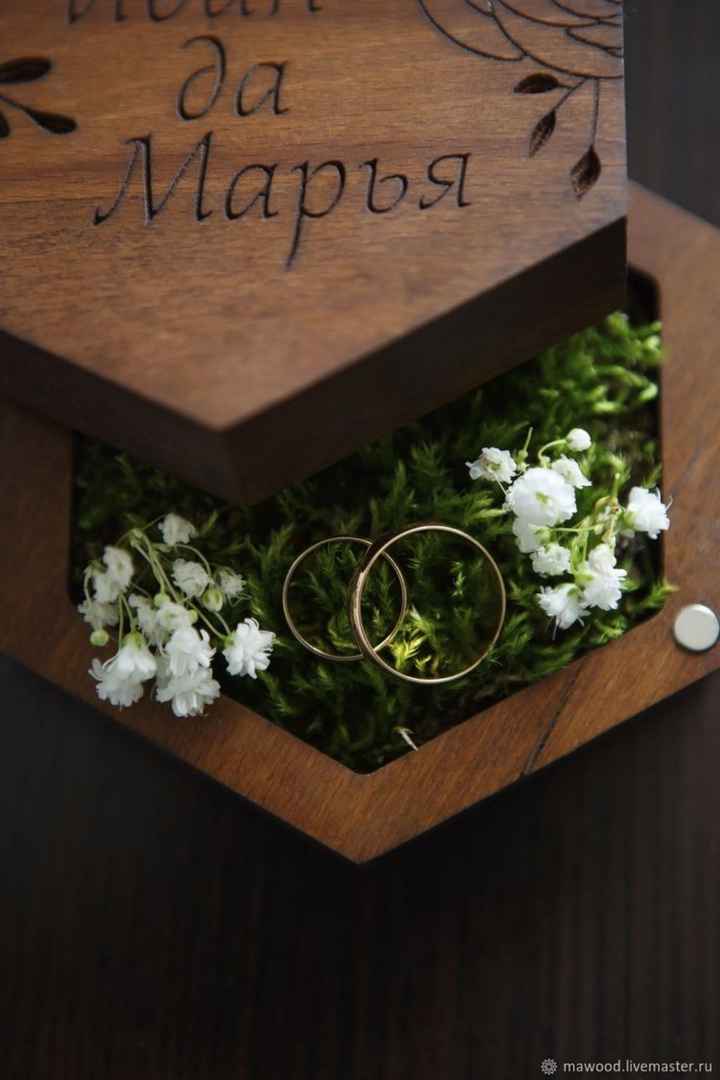 Porta fedi: fai-da-te o acquisto? - 3