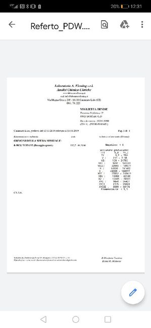 Chi non le aspetta per novembre 2019 - 1