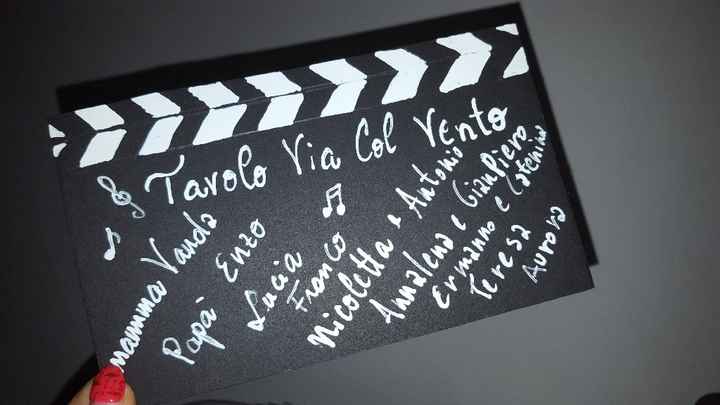 Fogli tavoli tableau - 1