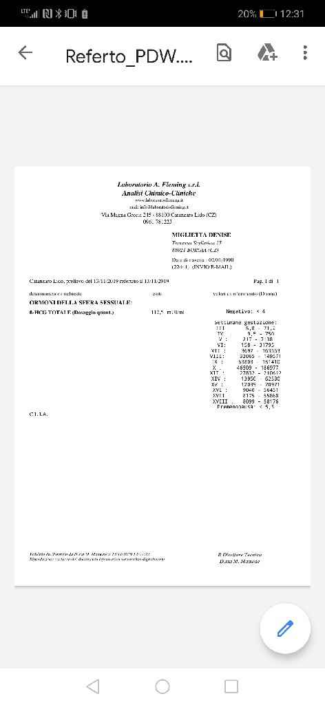 Chi non le aspetta per novembre 2019 - 1