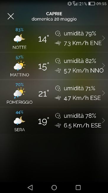 Tempo..... - 3