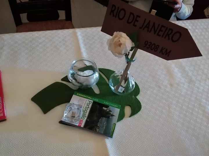 Centrotavola matrimonio - 2