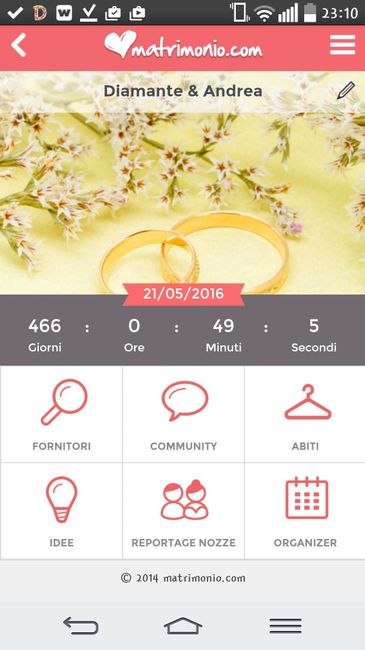 Spose 2016 - i nostri contatori  - 1