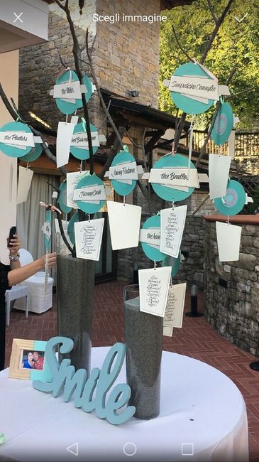 Il mio giorno.. - 10