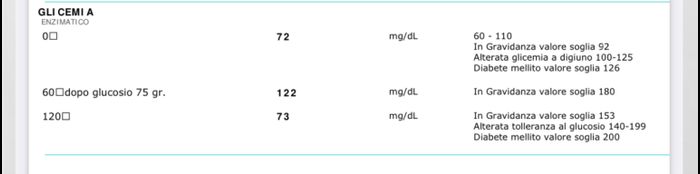 Mamme settembre 2024🍀 - 1